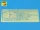 Aber Models 1:35 Front fendres andside supports for Panther G