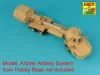 Aber Models 1:35 Barell 155mm for FH77BW L52 Archer Artillery System