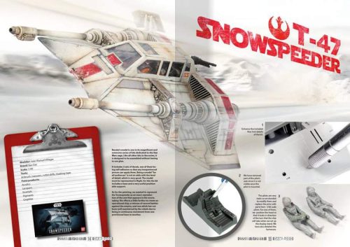 Damaged - Weathered & worn model magazine