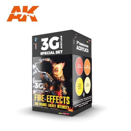 Acrylics 3rd generation Wargame color set Fire effects