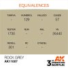 Acrylics 3rd generation Rock Grey 17ml