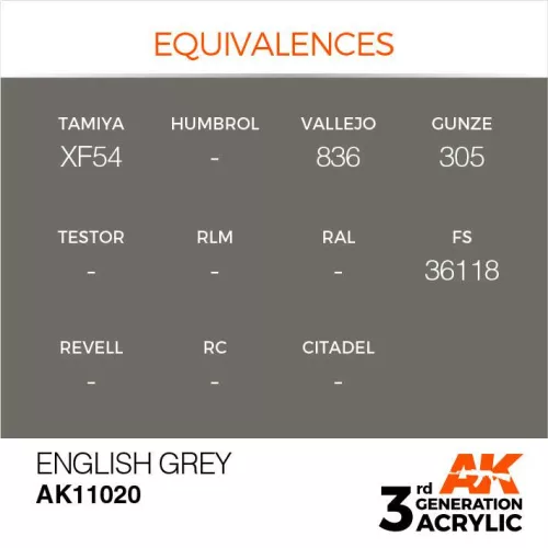 Acrylics 3rd generation English Grey 17ml