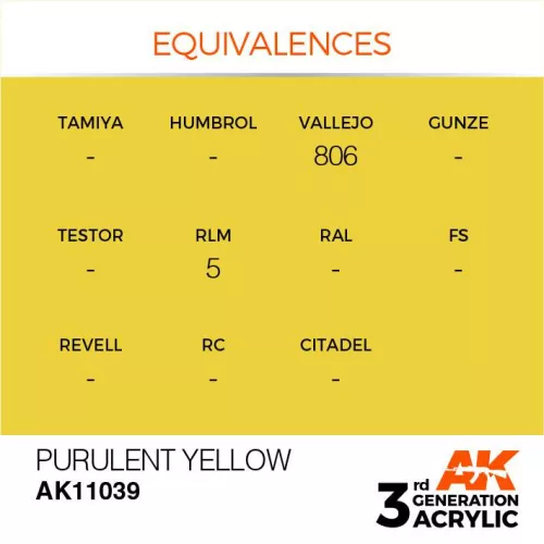 Acrylics 3rd generation Purulent Yellow 17ml