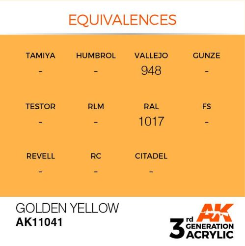 Acrylics 3rd generation Golden Yellow 17ml