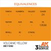 Acrylics 3rd generation Volcanic Yellow 17ml