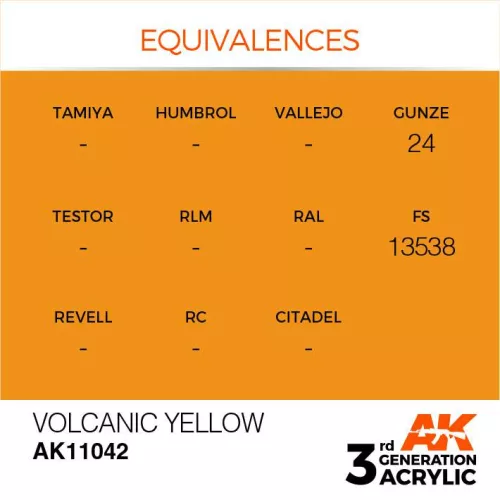 Acrylics 3rd generation Volcanic Yellow 17ml