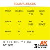 Acrylics 3rd generation Fluorescent Yellow 17ml