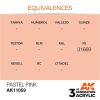 Acrylics 3rd generation Pastel Pink 17ml
