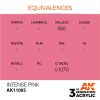 Acrylics 3rd generation Intense Pink 17ml
