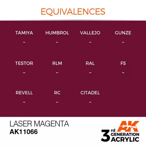 Acrylics 3rd generation Laser Pink 17ml