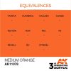 Acrylics 3rd generation Medium Orange 17ml