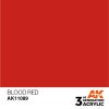 Acrylics 3rd generation Blood Red 17ml