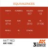 Acrylics 3rd generation Matt Red 17ml