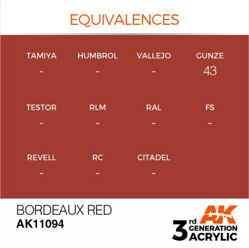 Acrylics 3rd generation Bordeaux Red 17ml
