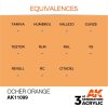 Acrylics 3rd generation Ocher Orange 17ml