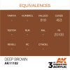 Acrylics 3rd generation Deep Brown 17ml