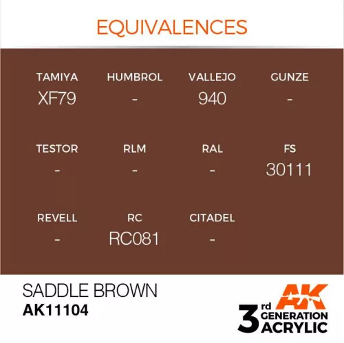 Acrylics 3rd generation Saddle Brown 17ml