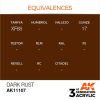 Acrylics 3rd generation Dark Rust 17ml