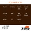 Acrylics 3rd generation Hull Red 17ml