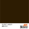 Acrylics 3rd generation Burnt Umber 17ml