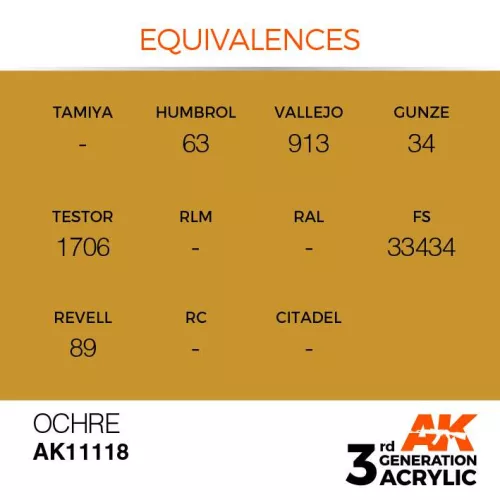Acrylics 3rd generation Ocher 17ml