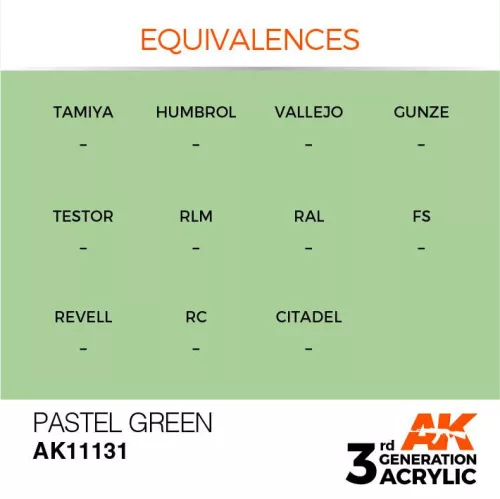 Acrylics 3rd generation Pastel Green 17ml