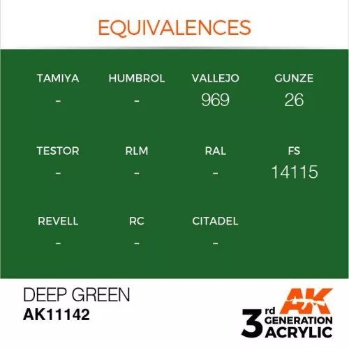 Acrylics 3rd generation Deep Green 17ml