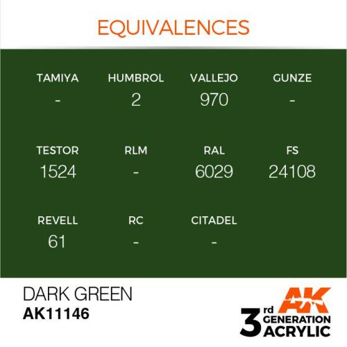 Acrylics 3rd generation Dark Green 17ml