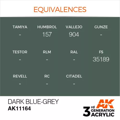 Acrylics 3rd generation Dark Blue-Grey 17ml