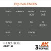 Acrylics 3rd generation French Blue 17ml