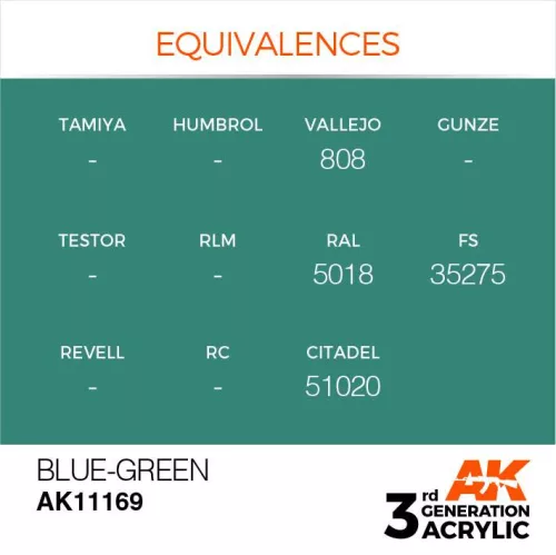 Acrylics 3rd generation Blue-Green 17ml