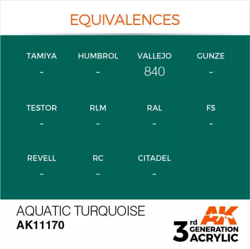 Acrylics 3rd generation Aquatic Turquoise 17ml