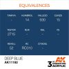 Acrylics 3rd generation Deep Blue 17ml