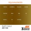 Acrylics 3rd generation Rusty Gold 17ml