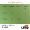 Acrylics 3rd generation Metallic Green 17ml