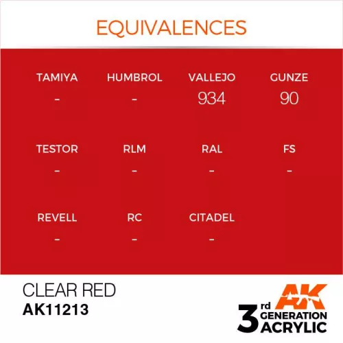 Acrylics 3rd generation Clear Red 17ml