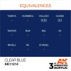 Acrylics 3rd generation Clear Blue 17ml