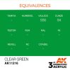 Acrylics 3rd generation Green 17ml