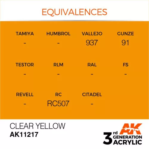 Acrylics 3rd generation Yellow 17ml
