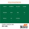 Acrylics 3rd generation Dark Green INK 17ml