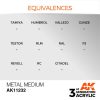 Acrylics 3rd generation Metal Medium 17ml
