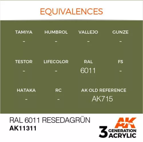 Acrylics 3rd generation RAL 6011 Resedagrün