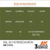Acrylics 3rd generation RAL 6011B Resedagrün