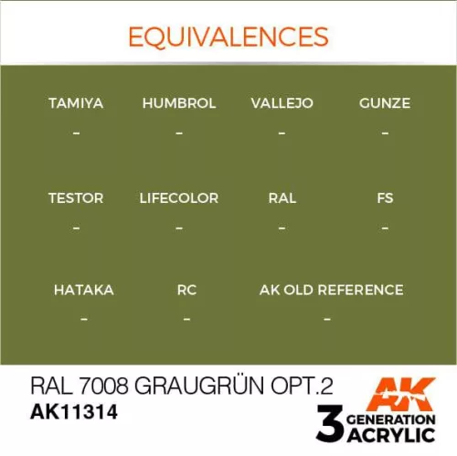 Acrylics 3rd generation RAL 7008 Graugrün Opt 2