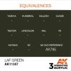 Acrylics 3rd generation LAF Green