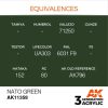 Acrylics 3rd generation NATO Green
