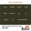 Acrylics 3rd generation Base Green (Protective)