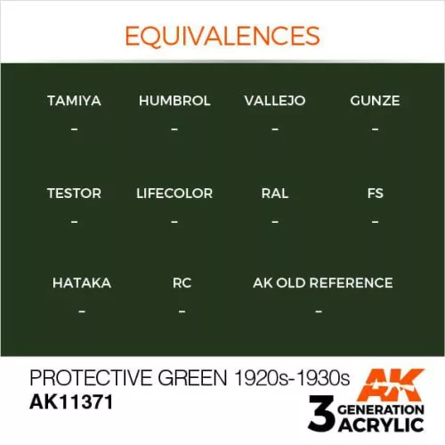 Acrylics 3rd generation Protective Green 1920s-1930s