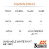 Acrylics 3rd generation Washable White Paint