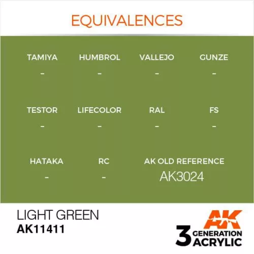 Acrylics 3rd generation Light Green